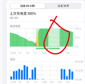 伊州苹果授权维修店分享iPhone夜间自动关机 